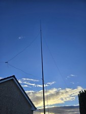HF ANTENNA -  FULL WAVE LOOP