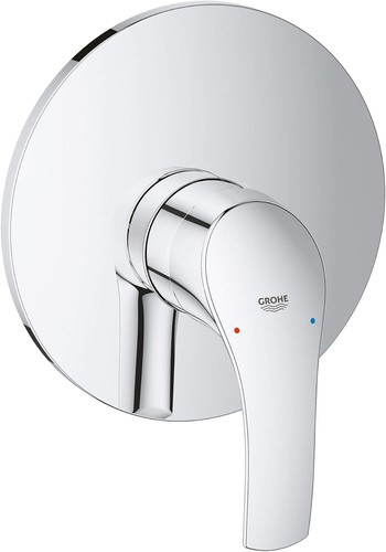 Grohe eurosmart single lever - grohe,