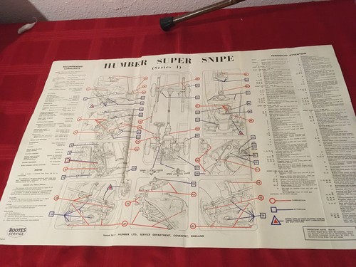 Humber super snipe series - humber,