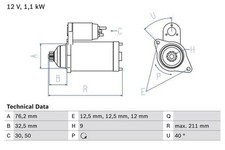 BOSCH Starter Motor for VW