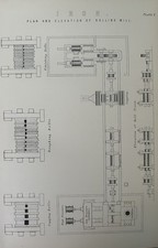 Antique Print Iron Rolling