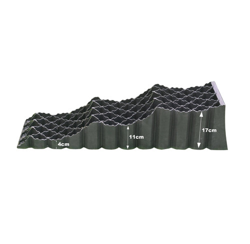 Milenco trident 3 - trident, levels