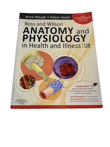 Ross wilson anatomy - wilson, &