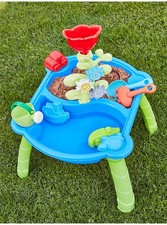 Kids Sand & Water Play Table