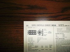 1970 Chevrolet Chevelle & Nova