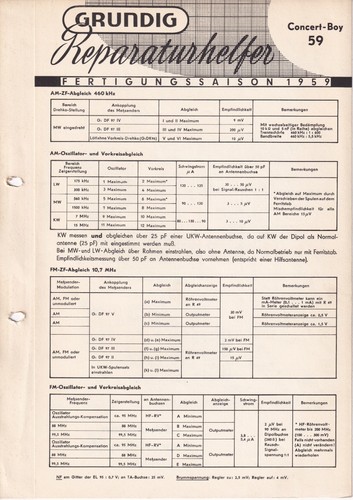 Circuit diagrams for - circuit,
