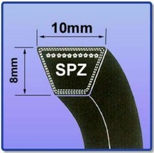 SPZ 487-2120 SECTION V BELT