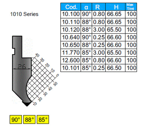 Press brake tooling new - tooling,