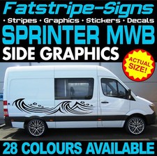 to fit MERCEDES SPRINTER MWB