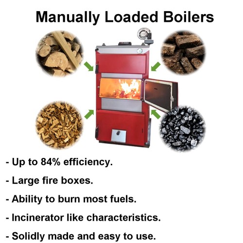 Solid fuel boilers - ,, dwbi