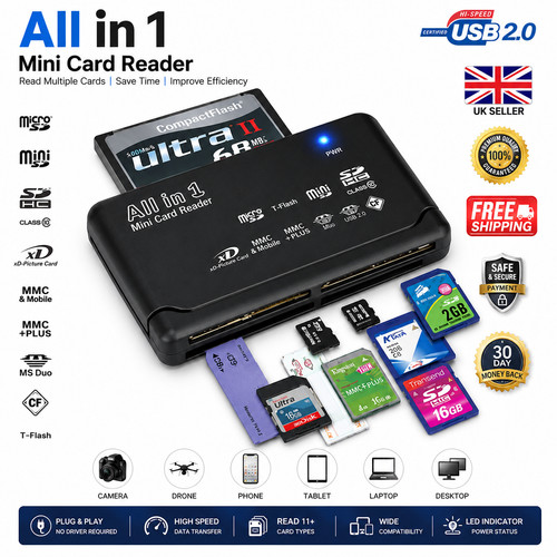 Usb memory card reader - card,