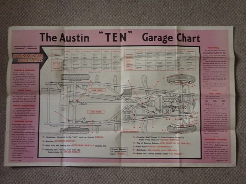 Austin longbridge - austin,