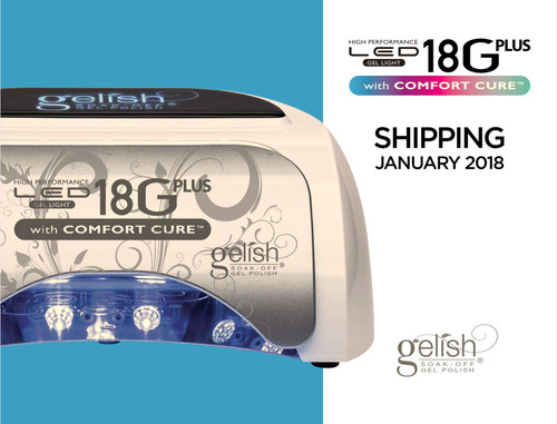 Newest model gelish harmony - model,