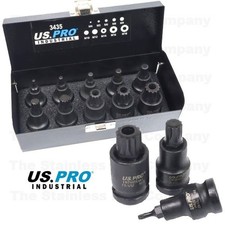 US PRO Industrial Impact