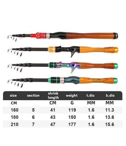 Lure fishing rod carbon - carbon, fiber