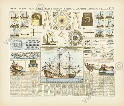 Antique nautical chart sailing - nautical,