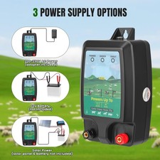 Electric Fence Energiser