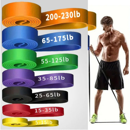 Heavy duty pull resistance - heavy, up