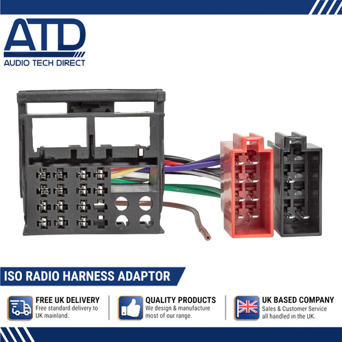 Quadlock wiring harness - quadlock,