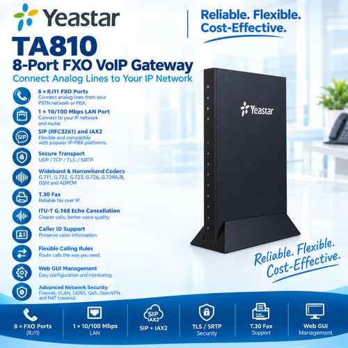 Yeastar ta810 port fxo - yeastar,
