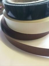 Pre  glued Iron On Edging Tape