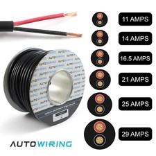 ROUND TWIN 2 Core PVC Stranded