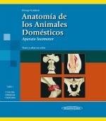 Anatoma los animales - de,