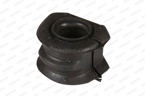 New stabiliser mounting for - stabiliser,