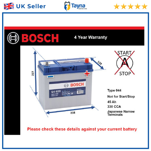 Battery fits mazda mx5 - battery,