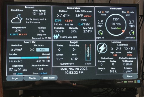 Weather display for - display,