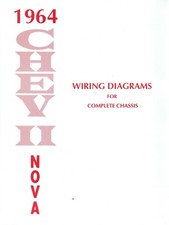 1964  NOVA/CHEVY II   WIRING