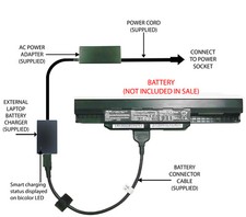 External Laptop Battery