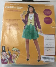 Charlie & The Chocolate