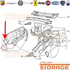 Fiat Uno Turbo R/89 Right