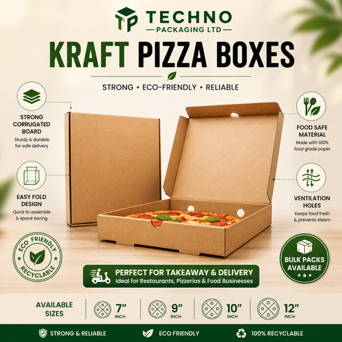 Cheapest takeaway pizza - cheapest,