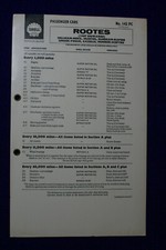 ROOTES 1967 SUNBEAM RAPIER