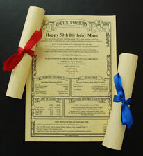 Parchment Scroll 16 18 21 25 30 40 50 60 70 80 90 100 Birthday present ~ Any age
