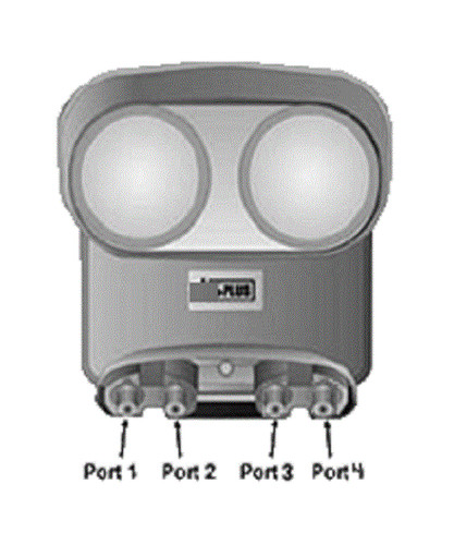 Dish network quad dpp - network,