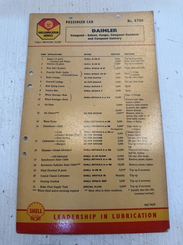 Daimler conquest vintage shell - conquest,