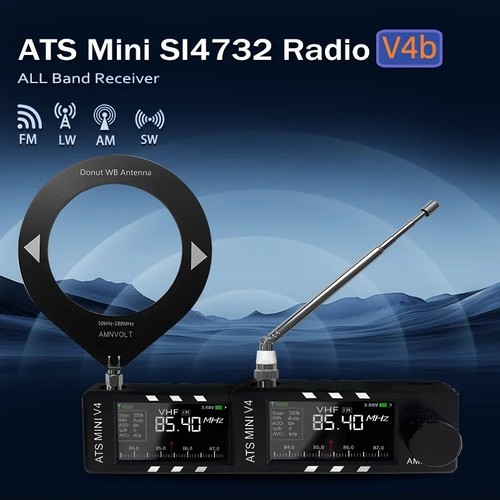 Amnvolt ats mini - amnvolt, all