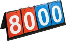 ZUFECY Table Top Scoreboard