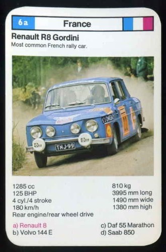 Renault gordini rally - r8,