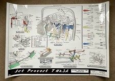RAF Jet Provost T Mk.3A Air