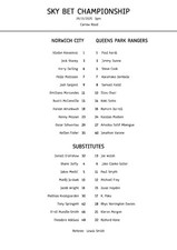 Norwich City vs QPR - A4 Teamsheet - 29/11/2025 - Championship