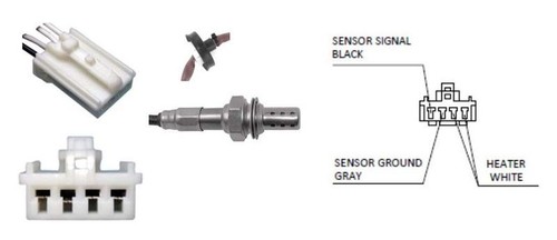 Post cat lambda sensor - lambda,