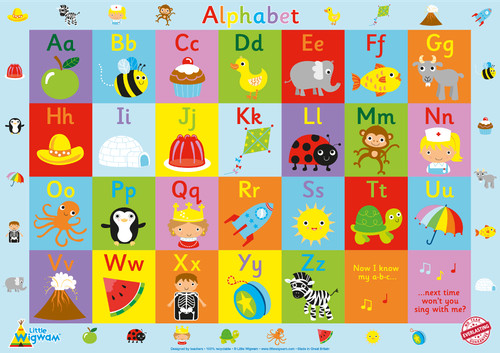 Alphabet poster educational - alphabet,