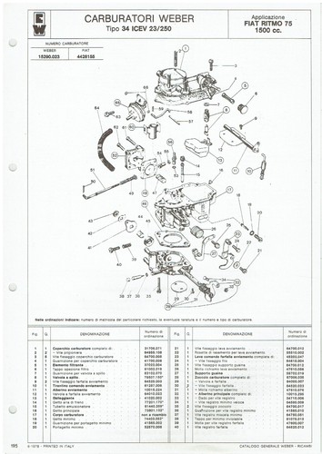 Fiat ritmo strada - strada, 1.5l
