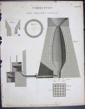 Original Old Antique Print