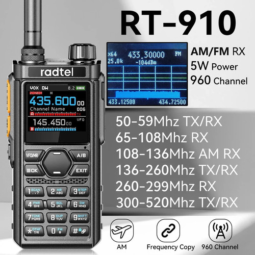 Radtel 910 transmit - radtel,