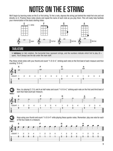 Hal leonard baritone ukulele - leonard,